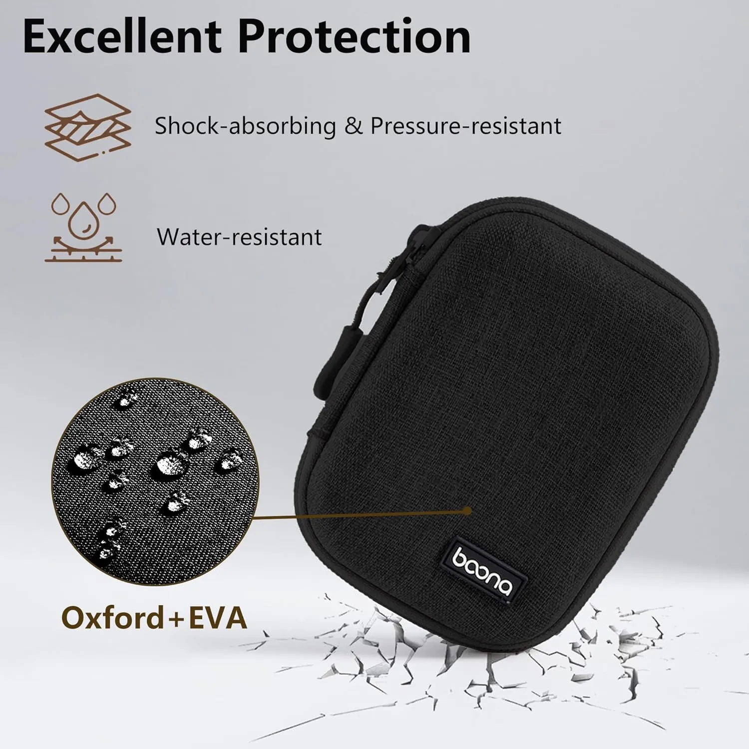 Digital Camera Case for CAMKORY, KODAK PIXPRO FZ45/FZ55, Canon IXUS 285 HS, Lecran, Small Travel Compact Camera Holder with Mesh Pocket for Accessories SD Card (Black-Oxford)