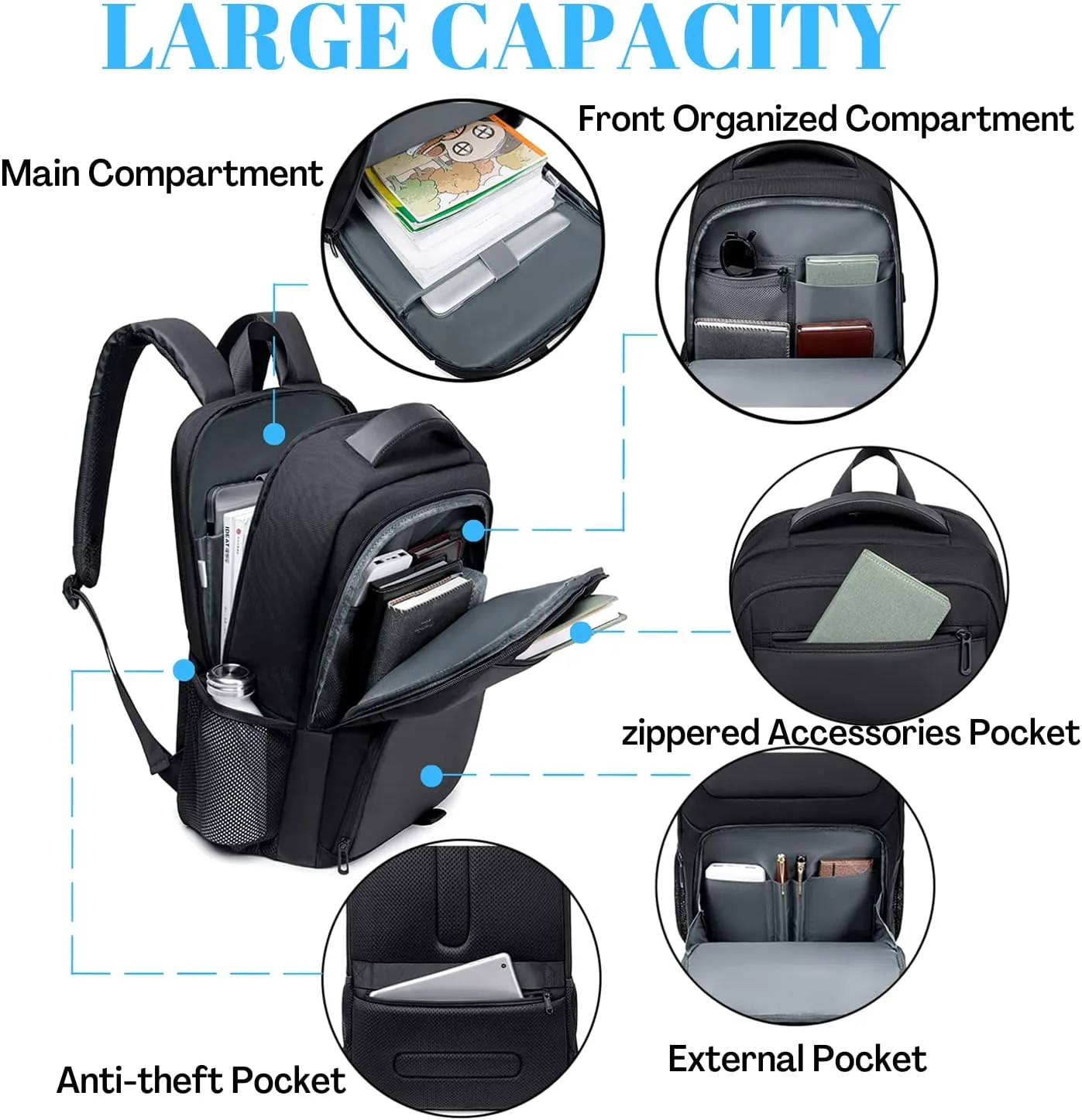 Laptop Backpack for Men, High Tech Business Backpack with USB Charging Port and Ergonomic Design, 40L Water Repellent Travel Work College Computer Backpack Fits 17.3 Inch Tablet, Notebook
